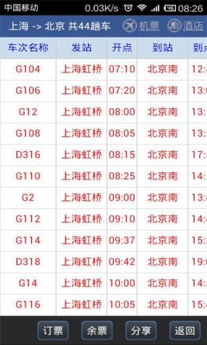 路路通列车查询 v4.3.2