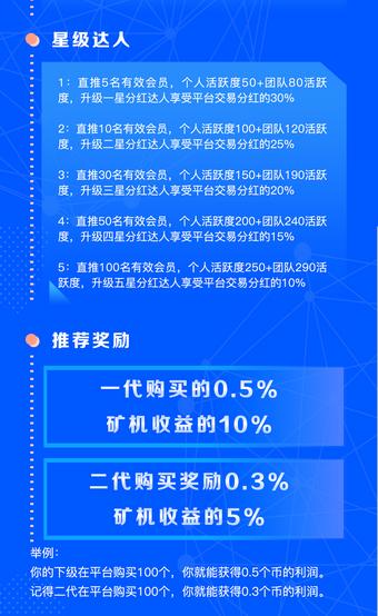 phic公链 v6.1.2