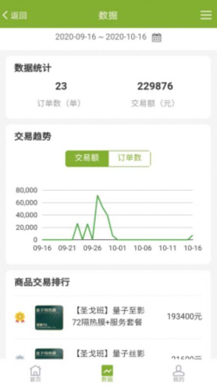 飞猫悦行 v4.0.1