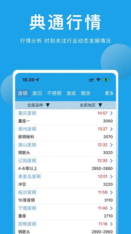 典通资讯 v4.3.2
