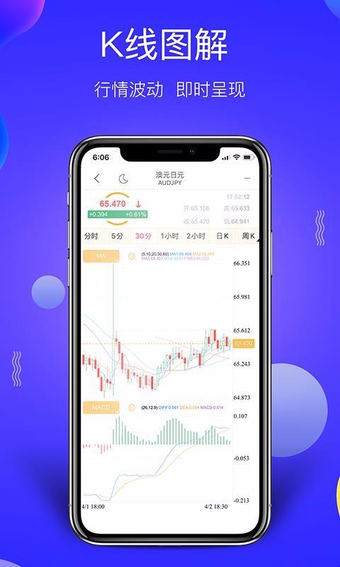 IV Markets财经头条 v5.1.4