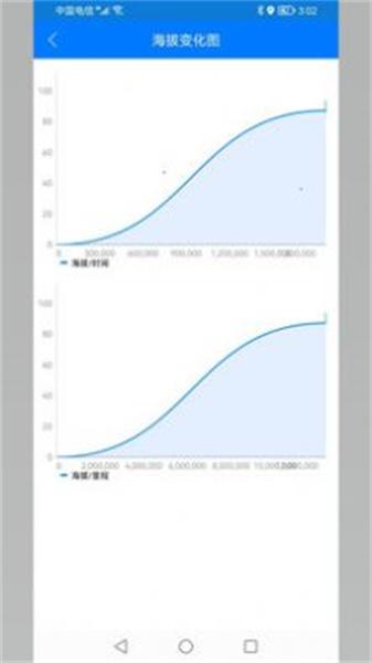 北斗探针 v3.4.2