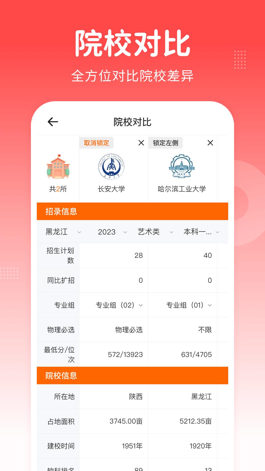 高考志愿指南助手