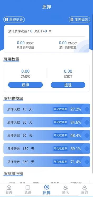 CDMC v3.4.2