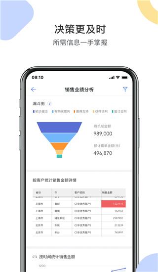 销售客户管理系统crm