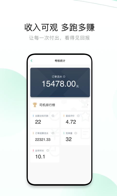 有鹏司机端 v3.0.4