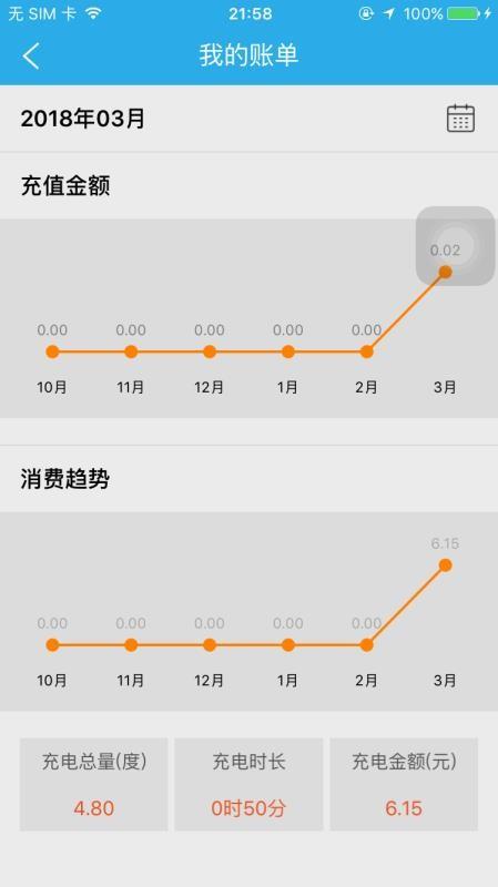 顺来电 v6.1.4