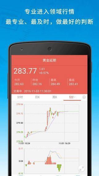 666财经 v5.2.4