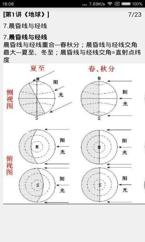 地理高考必背 v3.2.2