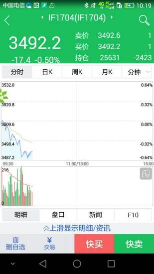 期货投资交易 v3.5.3