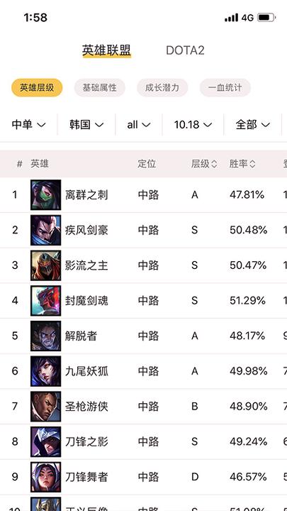 鳄鱼电竞 v6.3.2