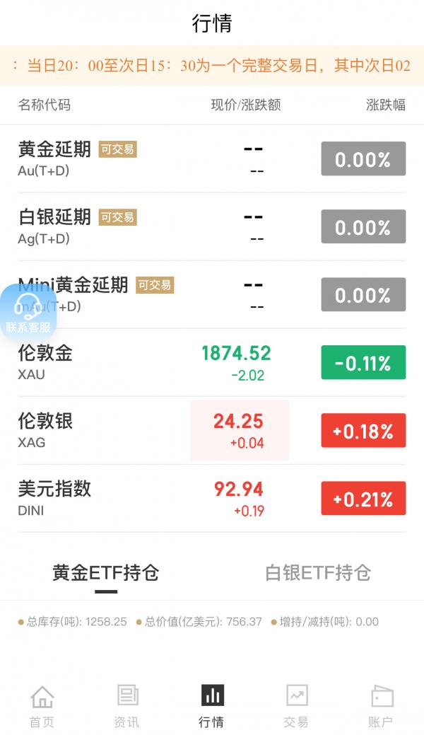 金银界 v4.1.2