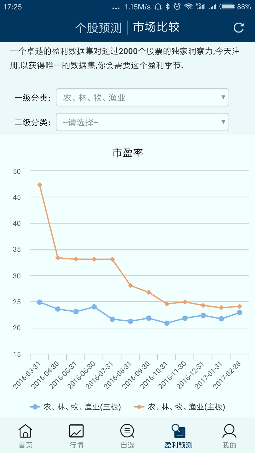 股金宝新三板 v4.3.1