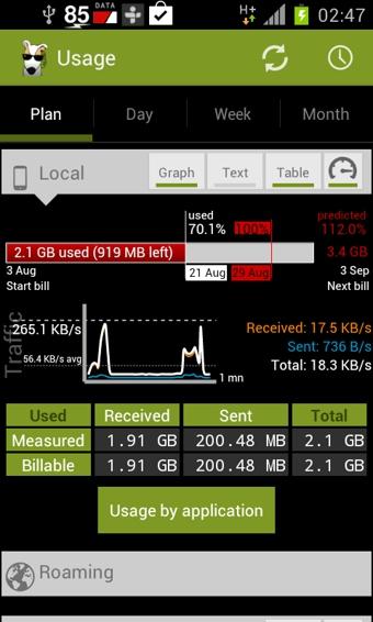 3gwatchdogpro v3.1.4