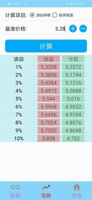 复利计算器 v5.4.1