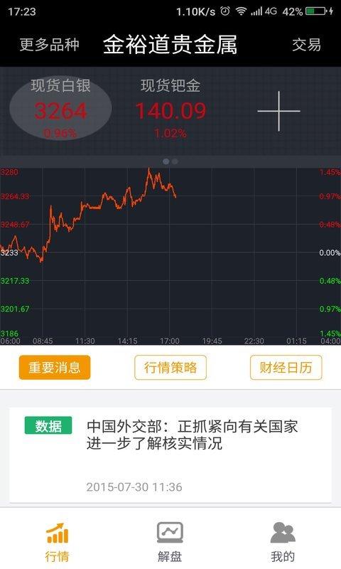 金裕道 v6.3.2