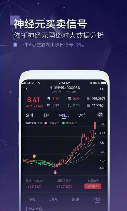 玩股成金 v5.0.4