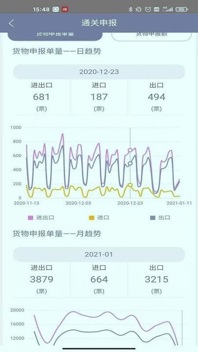 掌上经贸 v6.2.4