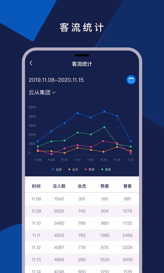 掌上慧眼 v4.0.4