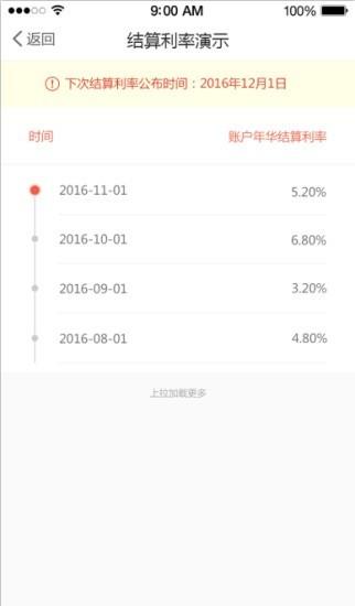 君易保
