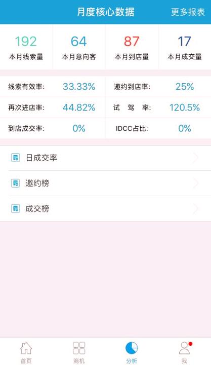 车巡IMS v3.1.4