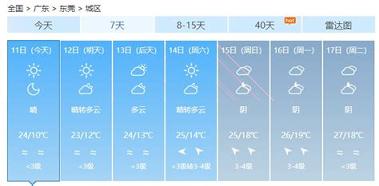 福清本地生活 v5.2.2