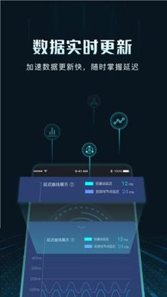 GoLink手游加速器 v5.5.1