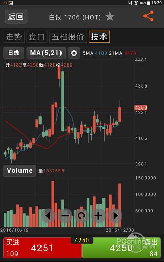 安粮咏春go v4.4.2