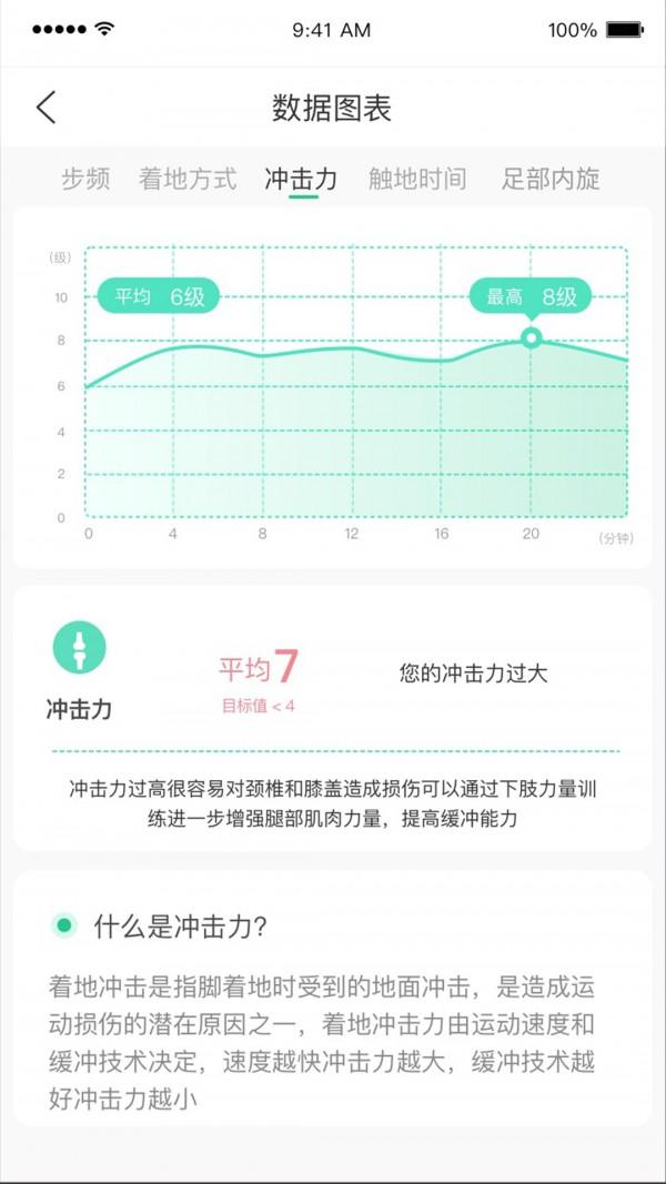 想链你 v3.4.4