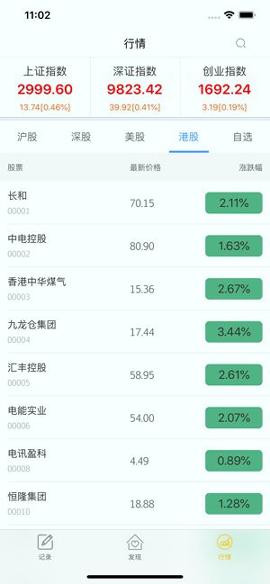 掌股通 v6.2.1