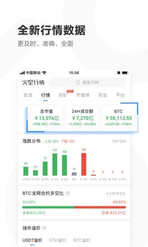 火星财经 v3.1.4