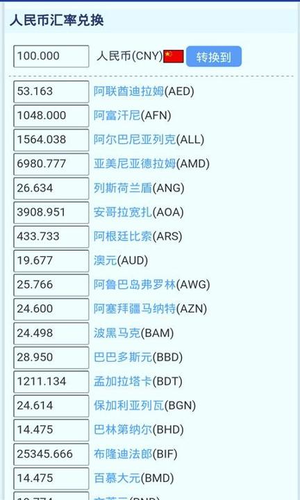 外汇交易计算器 v5.5.3