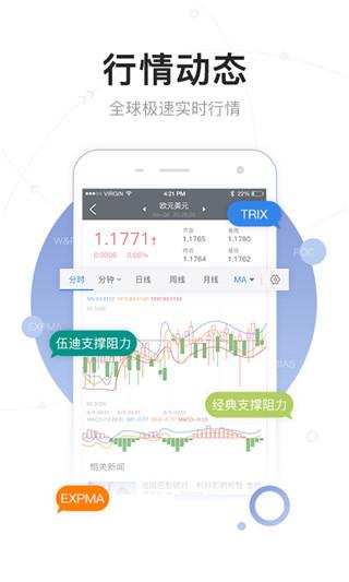 FX168财经 v6.3.3