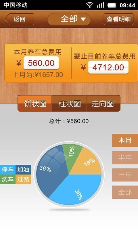 卡卡司机理财 v3.5.2