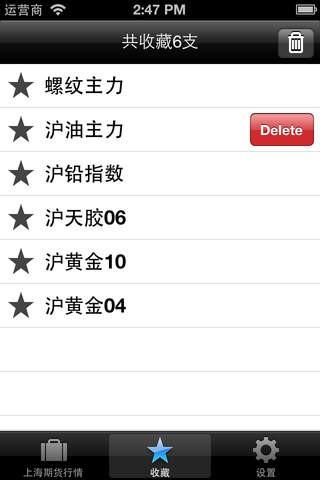 上海期货 v4.4.1