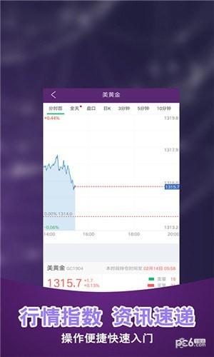 期货贵金属交易 v3.2.3