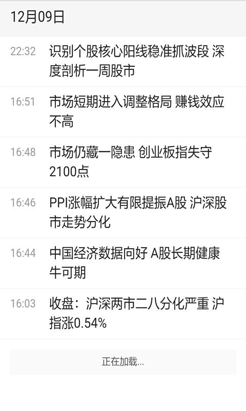 炒股专家 v4.2.1