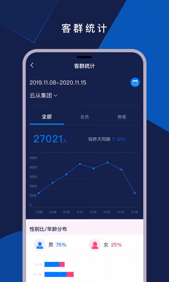 掌上慧眼 v4.0.4
