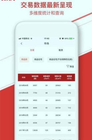 中指数据 v5.4.2