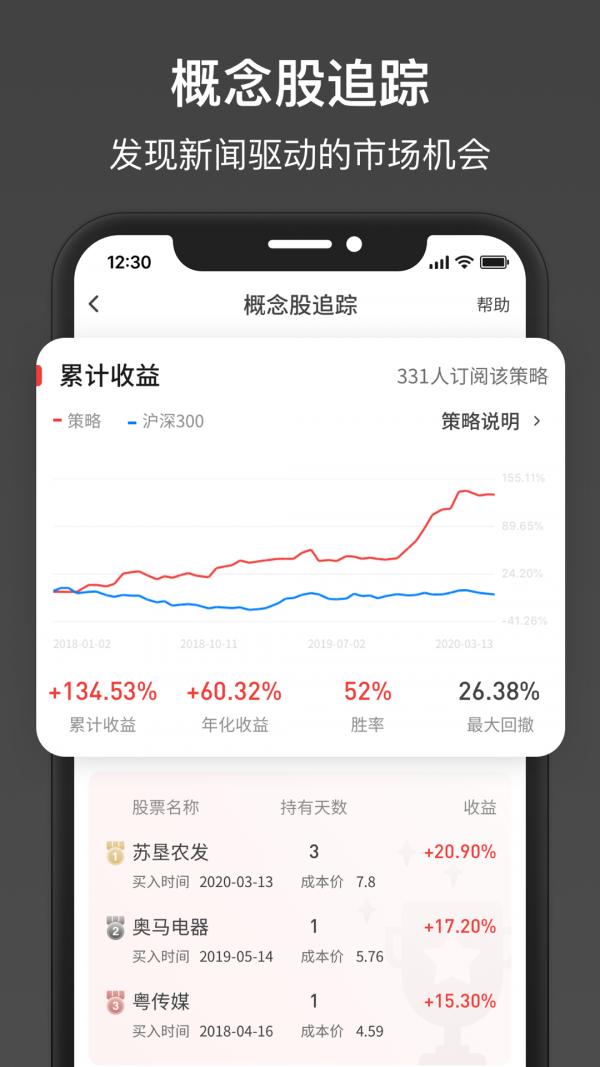 欧拉量投 v4.2.4