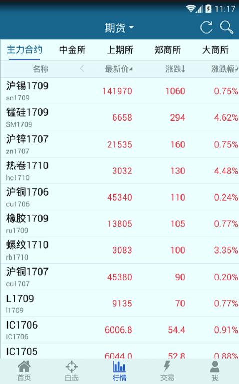 倍特智投 v4.2.4