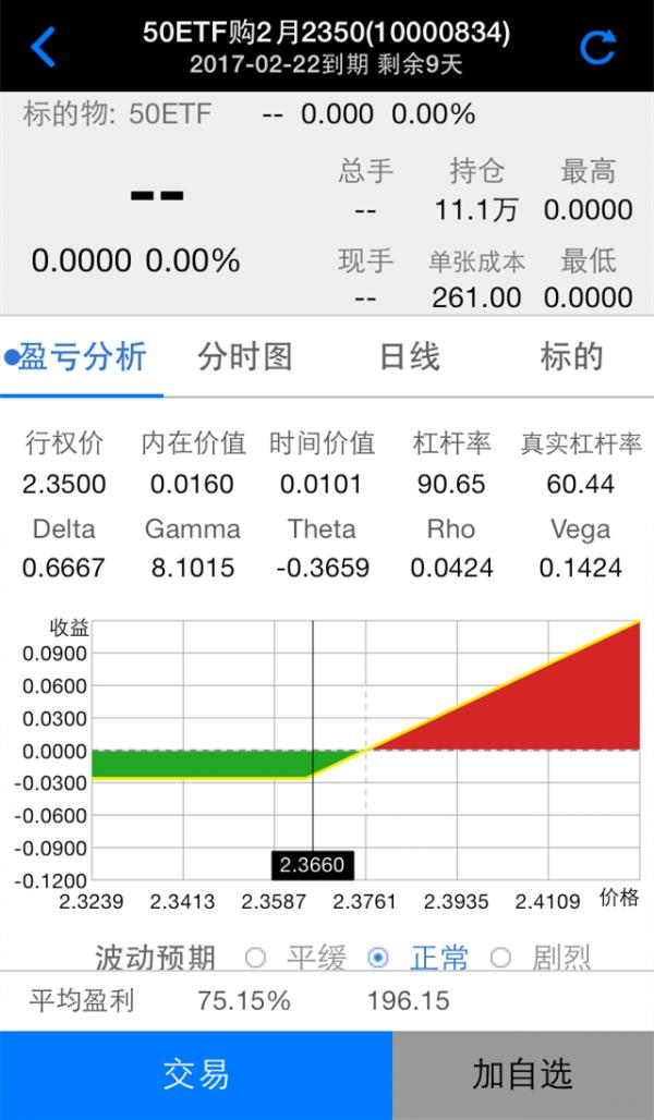 华信万达期权宝 v6.3.2