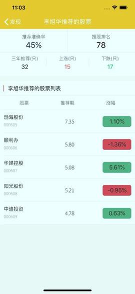 掌股通 v6.2.1