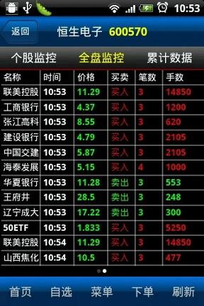投资堂手机版 v3.3.3