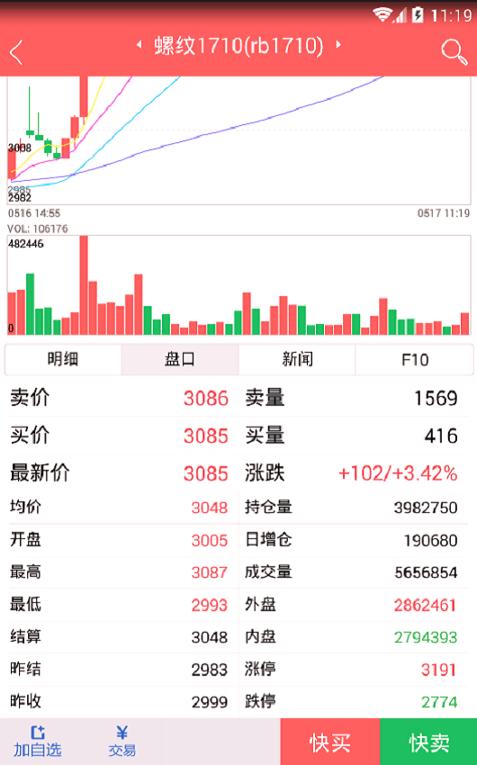 倍特智投 v4.2.4