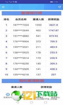 淘大麦 v5.4.4