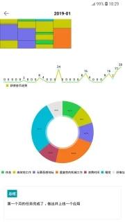 34金币管理 v6.2.4