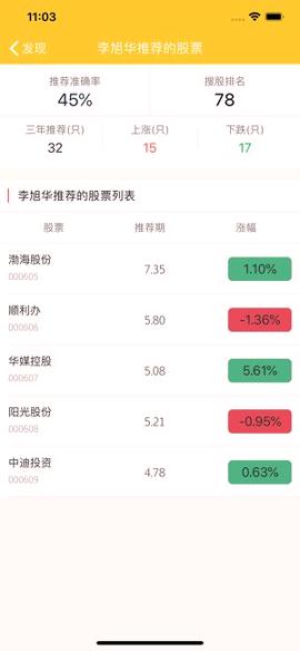 掌股通 v6.2.1