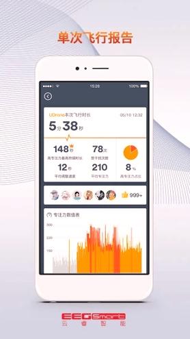 UDrone意念无人机