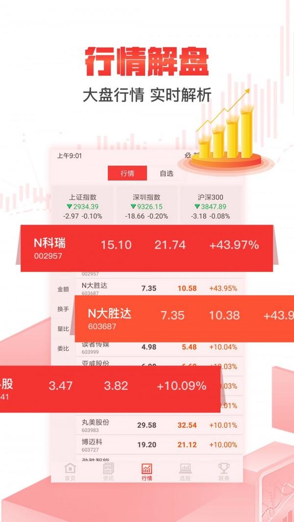 股参谋 v5.4.3